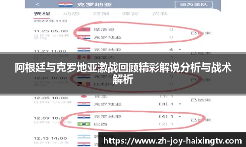 阿根廷与克罗地亚激战回顾精彩解说分析与战术解析