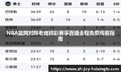 关键词3