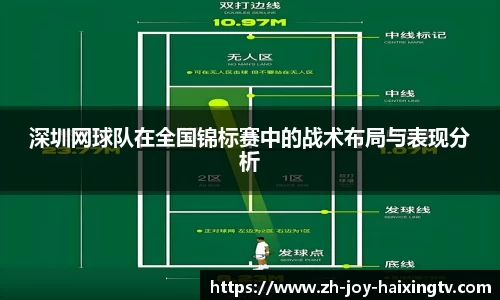 关键词2