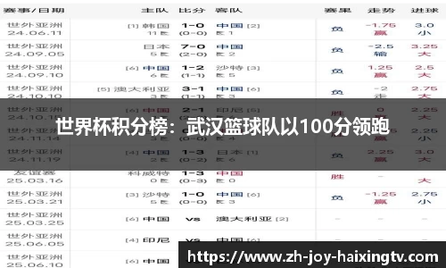 关键词4